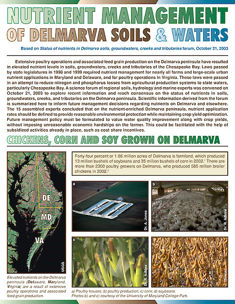 Nutrient Management of Delmarva Soils & Waters (Page 1)