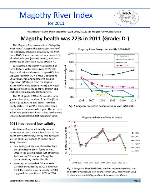 2011 Magothy River Index (Page 1)