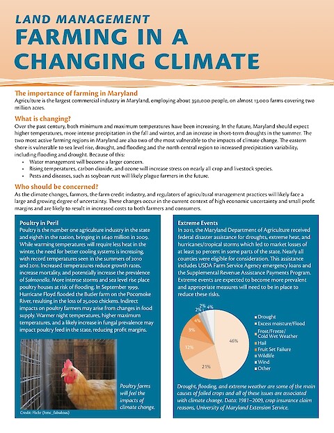 Land Management: Farming in a changing climate (Page 1)