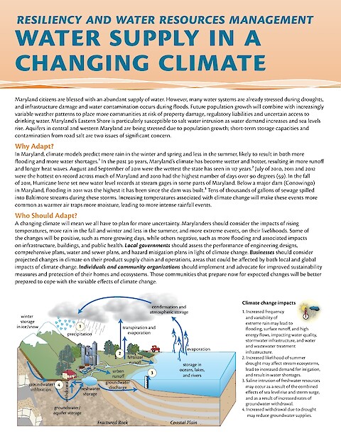 Resiliency and water resources management: Water supply in a changing climate (Page 1)