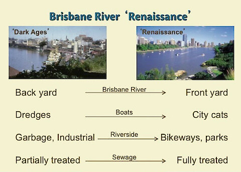 Slide describing the changes that occurred in the Brisbane River 'Renaissance'