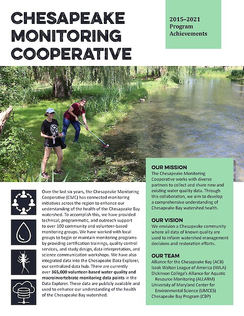 Chesapeake Monitoring Cooperative Achievement Report (Page 1)