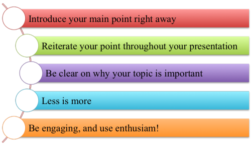 Figure 4: Keys points for effective communication