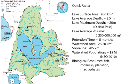 Laguna de Bay Map and Quick Facts