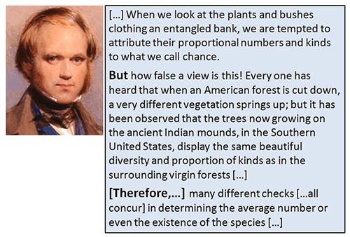 Charles Darwin introduces his theory of natural selection by structuring his ideas as a story.