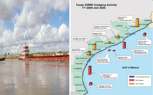 The Gulf Intracoastal Waterway (GIWW) portion of Texas (left) and dredging activity along the GIWW (right)