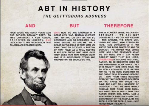 The structure of Abraham Lincoln's two minute Gettysburg speech, broken down in the ABT storytelling format of 'and, but, therefore'.