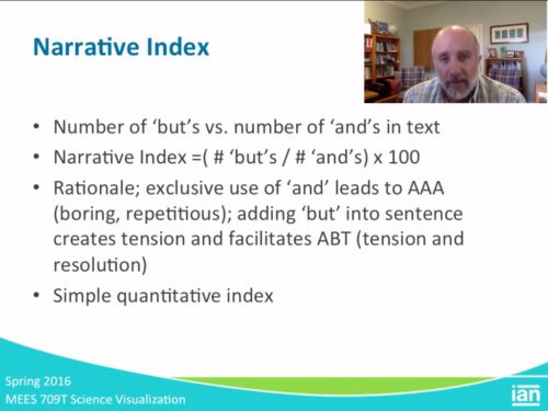 Above is a slide from Bill Dennison's presentation on how to calculate the Narrative Index of a speech: the sum of 'but's' vs. the number of 'and's' in the text. Click here for full presentation.