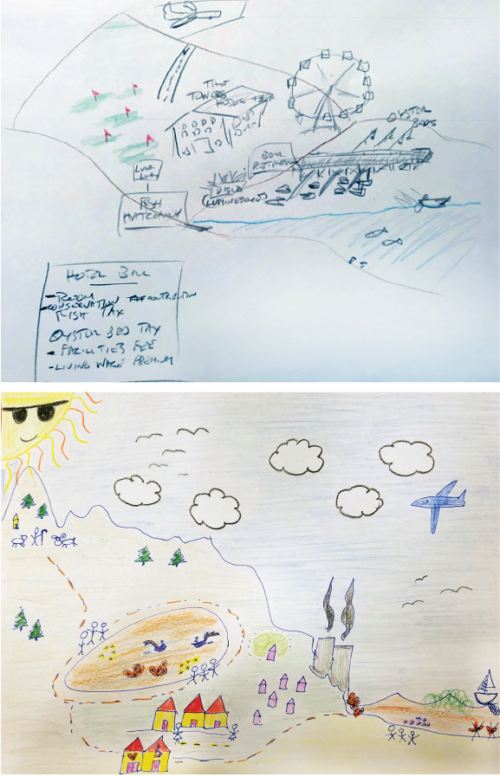 Conceptual diagrams made by the business group (top) and community group (bottom).