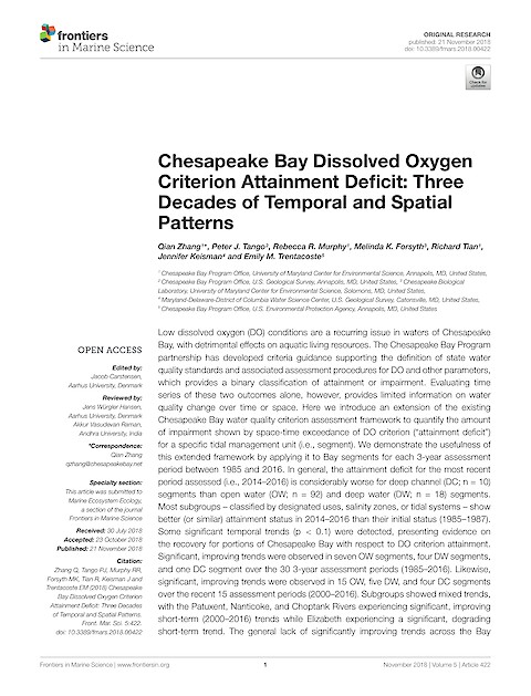 Chesapeake Bay Dissolved Oxygen Criterion Attainment Deficit: Three Decades of Temporal and Spatial Patterns (Page 1)