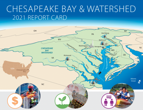 The cover of the 2021 Chesapeake Bay Report Card.