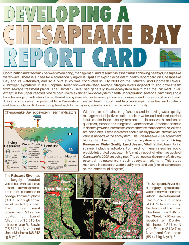 Developing a Chesapeake Bay Report Card Publications Integration