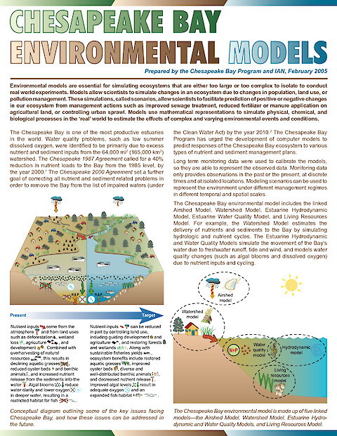 Chesapeake Bay Environmental Models (Page 1)