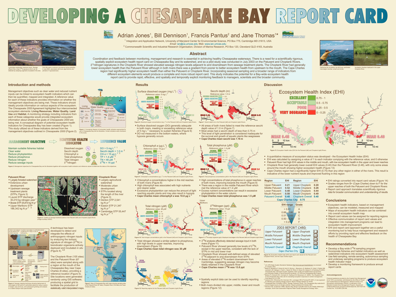 Developing a Chesapeake Bay Report Card Publications Integration