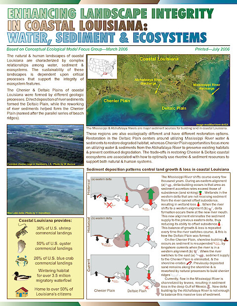 Enhancing Landscape Integrity in Coastal Louisiana: Water, Sediment & Ecosystems (Page 1)