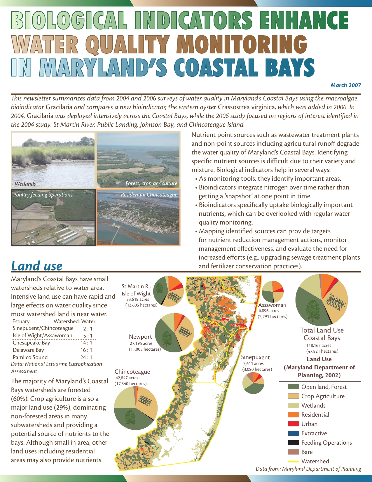 Biological indicators enhance water quality monitoring in Maryland's Coastal Bays Publications