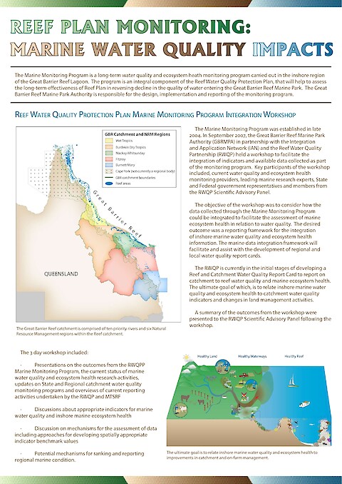 Reef Plan Monitoring: Marine Water Quality Impacts (Page 1)