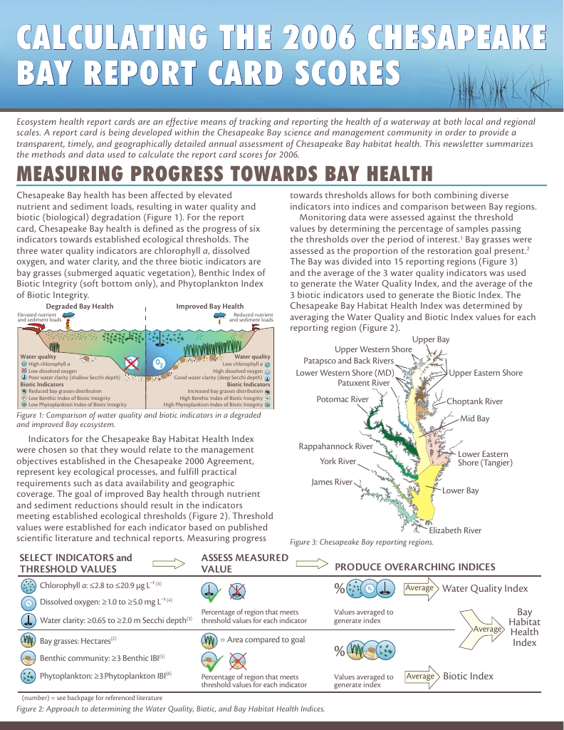 Calculating The 2006 Chesapeake Bay Report Card Scores | Publications ...