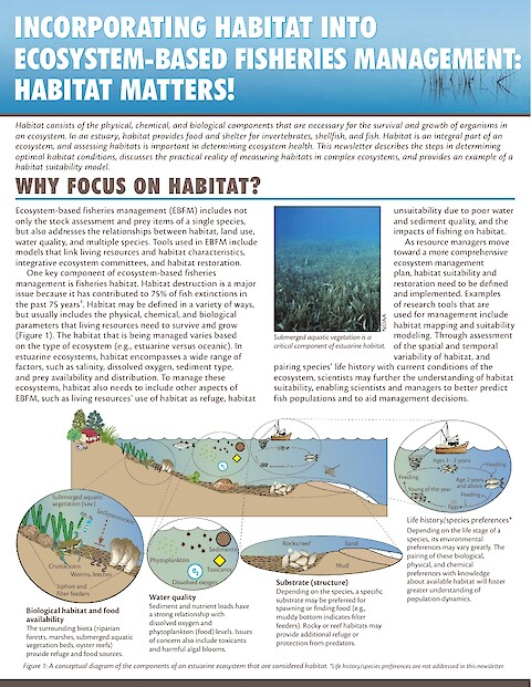 Incorporating habitat into ecosystem-based fisheries management: Habitat matters! (Page 1)