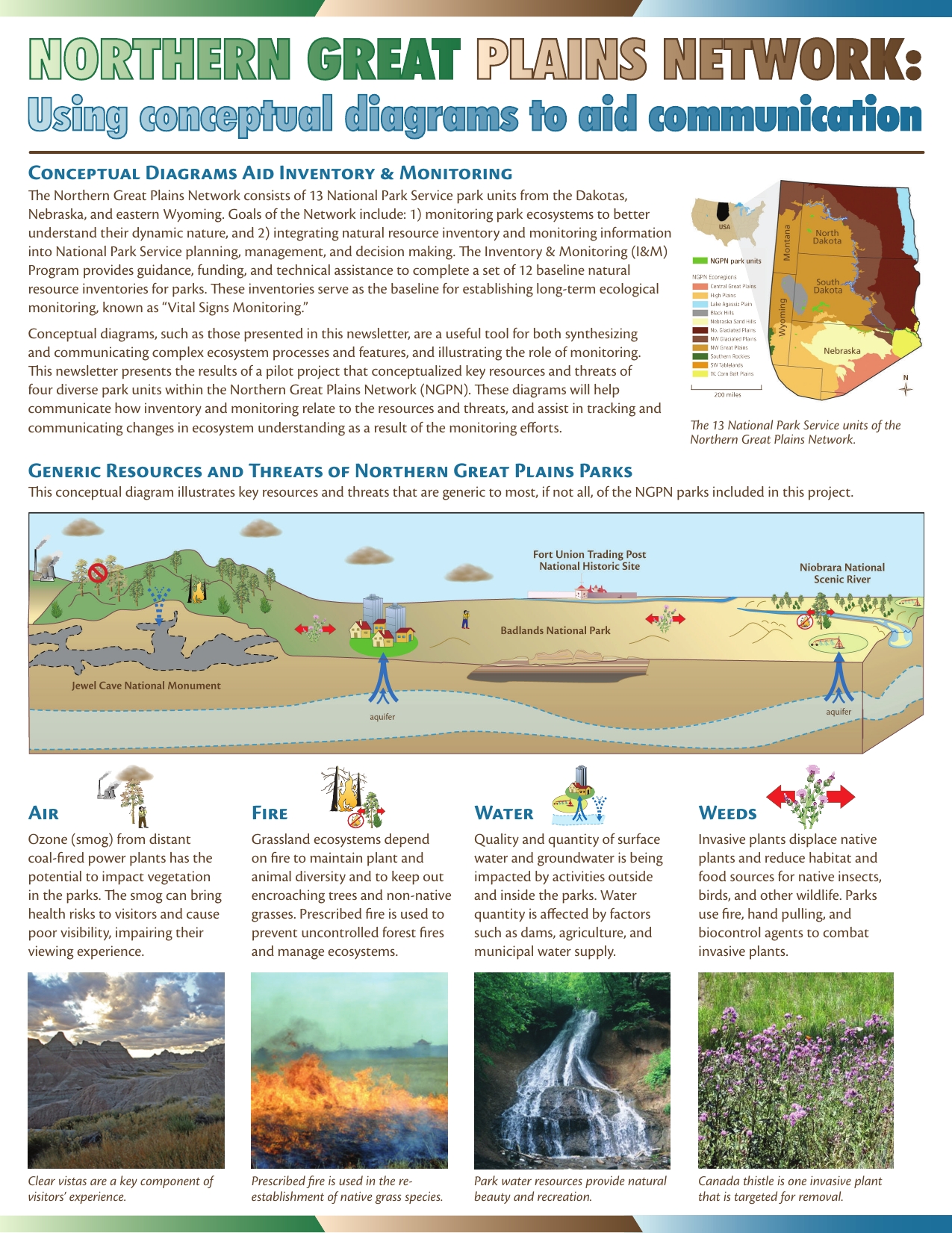 northern-great-plains-network-using-conceptual-diagrams-to-aid