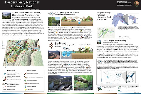 Harpers Ferry National Historical Park (Page 1)