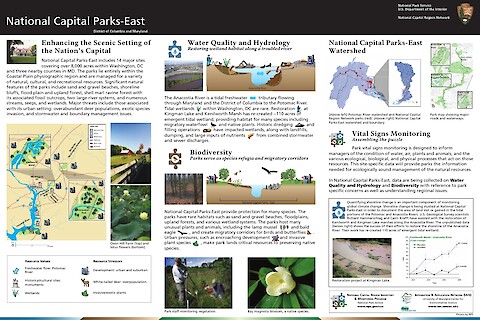 National Capital Parks-East (Page 1)