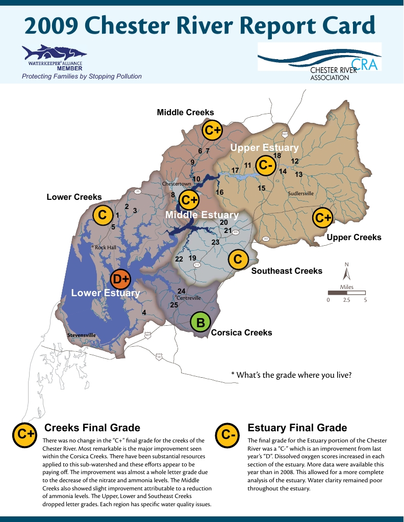 2009 Chester River Report Card | Publications | Integration and ...