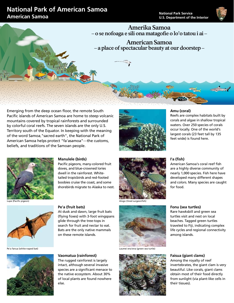 National Park of American Samoa | Publications | Integration and ...