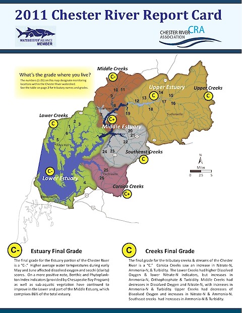 2011 Chester River Report Card (Page 1)