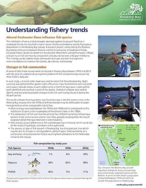 Restoring the Rookery Bay Estuary Project- Understanding Fishery Trends (Page 1)