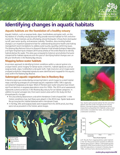 Restoring the Rookery Bay Estuary Project- Identifying Changes in Aquatic Habitat (Page 1)