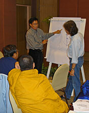 Participants at Thachin River Workshop