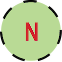 Illustration of intermittent nitrogen concentration