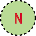 Illustration of low nitrogen concentration
