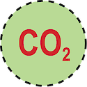 Illustration of low carbon dioxide concentration