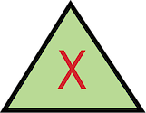 Illustration of high delta for element, x