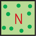 Illustration of a high nitrogen bioassay response