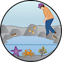 Illustration of human access management