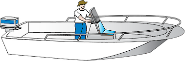 Illustration of person steering Boston Whaler motorboat