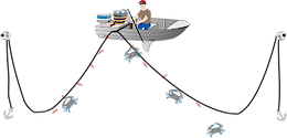 Illustration of boat trotlining