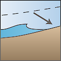 Illustration of receding shoreline