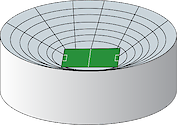3-D Illustration of a sports stadium with a green in the middle