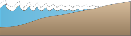 Illustration of coastline base with sea level rise