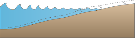Illustration of coastline base with receding shoreline