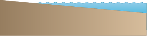 Illustration of coastline base with gradual 5 degree slope