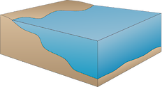 Illustration of coastline base with oblique beach to ocean