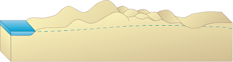 Illustration of coastline base with dunes and water table