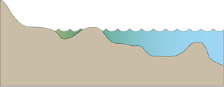 Illustration of closed estuary base with offshore sandbars