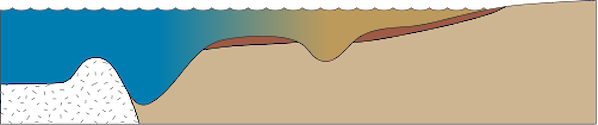 Illustration of estuary base with channels and offshore sand drift