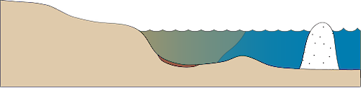 Illustration of estuary base with barrier island